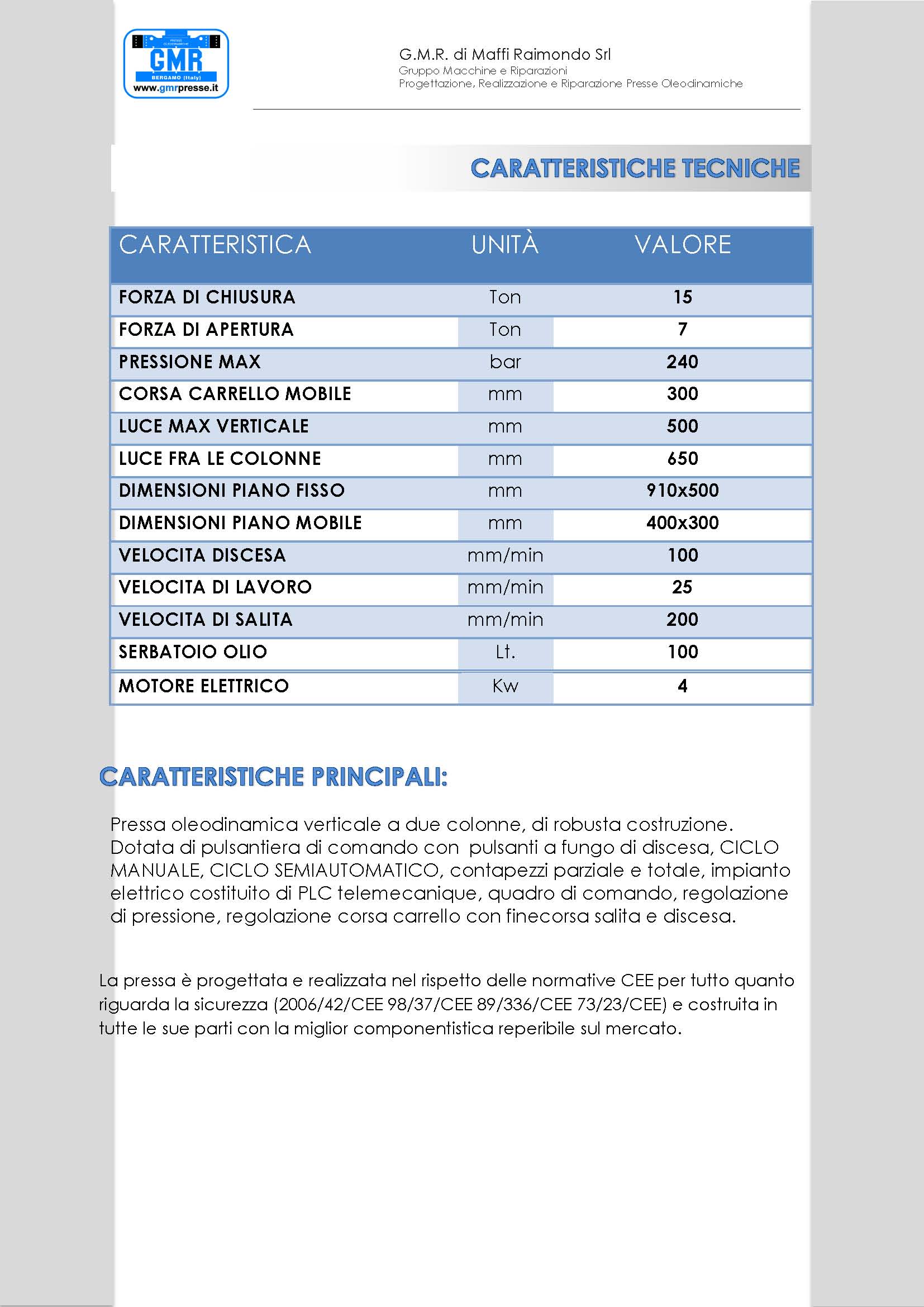 GALFER 2C15/2 